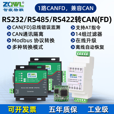 智嵌物联RS485/232/422转CANFD转换器CAN总线转串口模块MODBUS