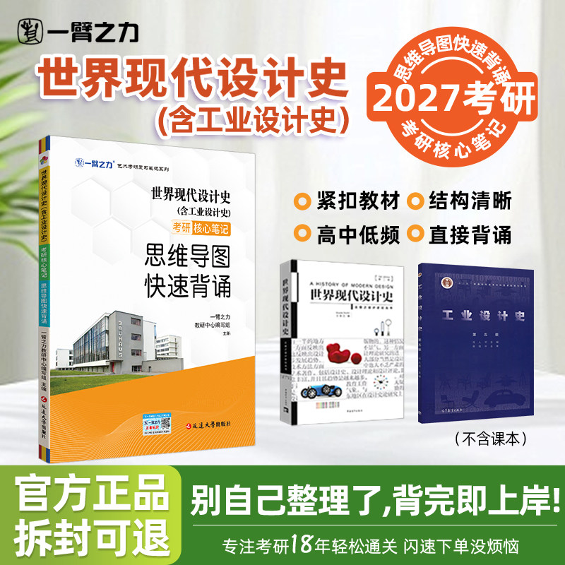 思维导图快速背诵世界现代设计史