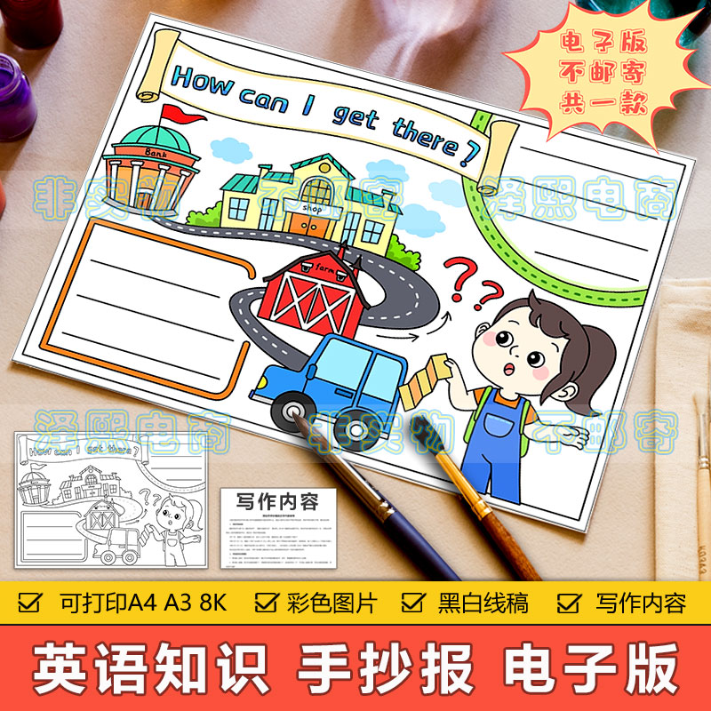 小学生六年级英语howcan i get there我怎么去那里英文手抄报模板