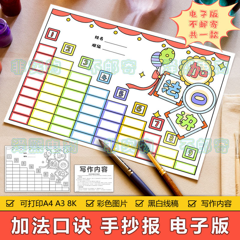 加法口诀手抄报模板电子版小学生趣味数学知识加法口诀手抄报线稿