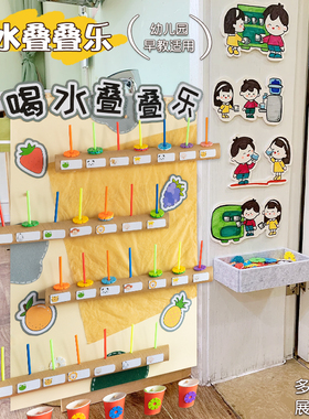 幼儿园环创进区卡咕咚喝水主题墙墙面材料区角装饰饮水记录表
