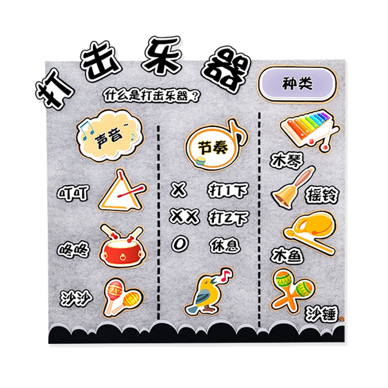 幼儿园环创主题墙成品环境布置教室走廊装饰墙贴音乐区表演区规则