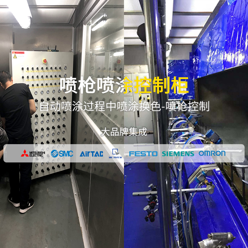 自动喷枪喷漆枪控制柜机械式PLC流水线机器人往复机喷涂控制箱