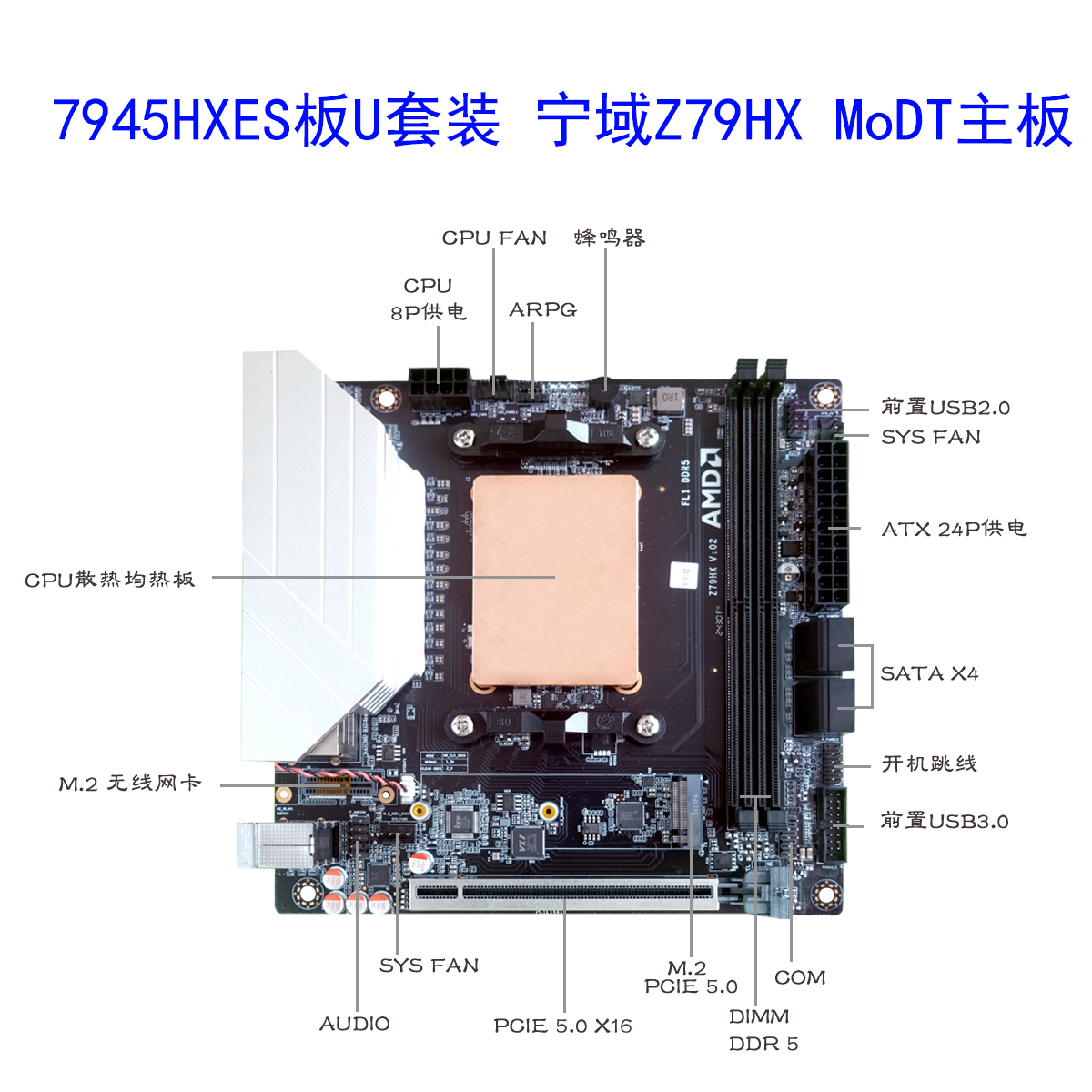 R9-7945HX高性能板U套装