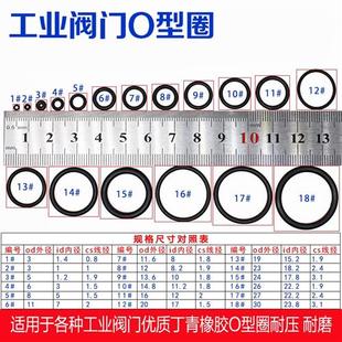 包邮 工业阀门O圈密封圈气阀通用耐高压O型圈丁青橡胶圈耐磨小皮圈