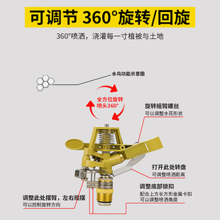 草坪绿化喷水洒水器自动旋转360度喷淋喷头农用浇菜浇地灌溉神器