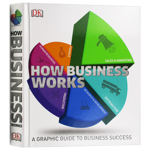 商业是如何运作的 英文原版 How Business Works 商业成功的图解指南 市场营销书籍 DK百科系列 英文版原版书籍 进口英语书