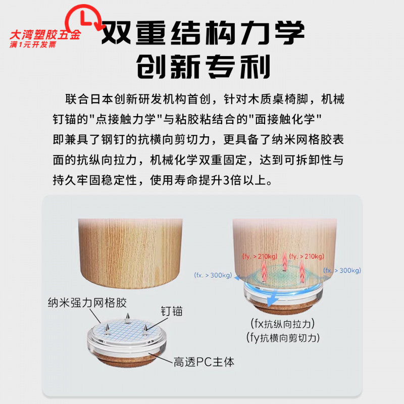 原厂批发特氟龙家具脚垫凳子增高