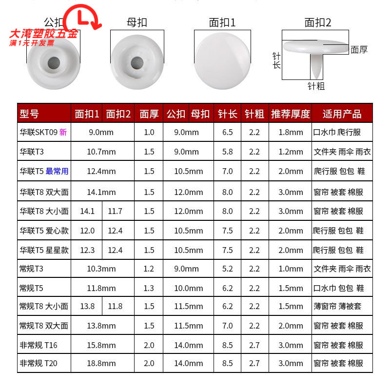 T3T5T8塑料四合扣手压电动模具打