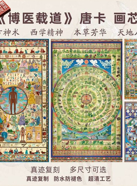 博医载道唐卡壁画竖幅复制微喷绘