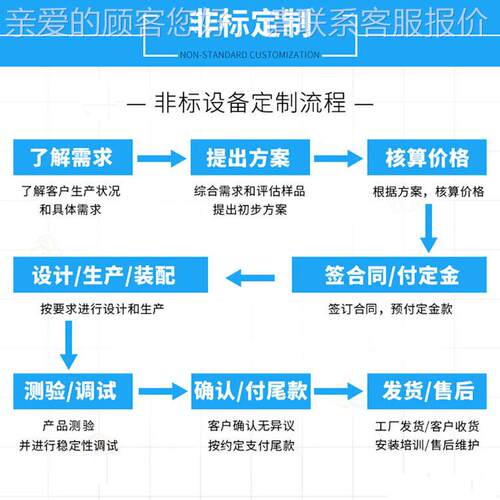 鑫智华能柔在式五轴高速点胶设线备 FPCXY-FV350性线路板UV胶喷射