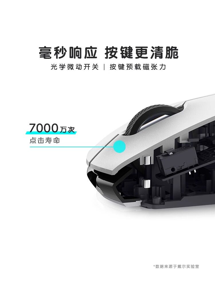 ALIENWARE ALIEN AW720M 무선 유선 BLUETOOTH 3모드 E스포츠 게이밍 경량 기계식 마우스