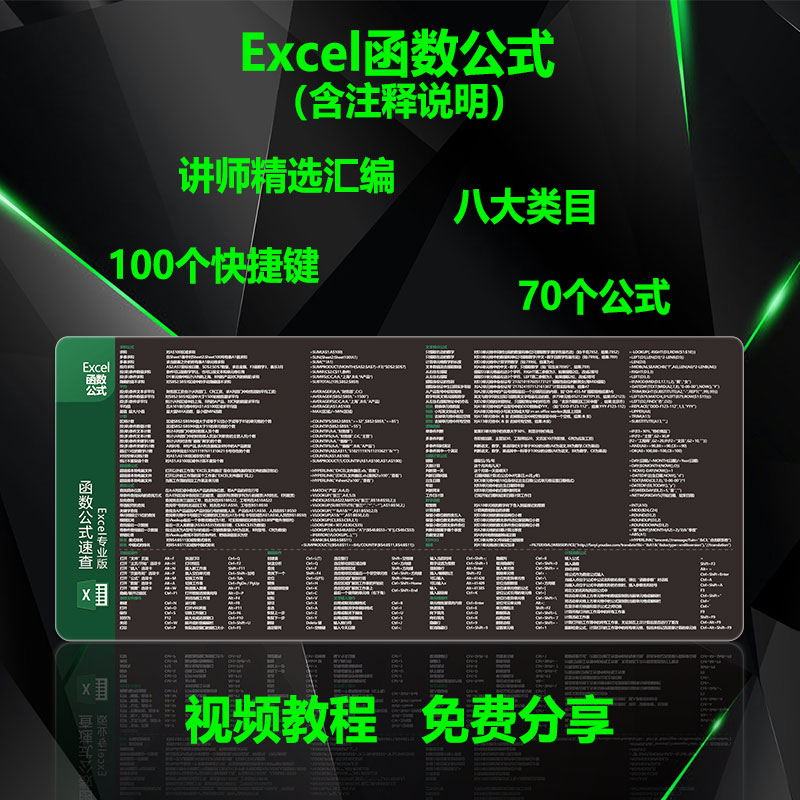 Excel函数公式鼠标垫WPS