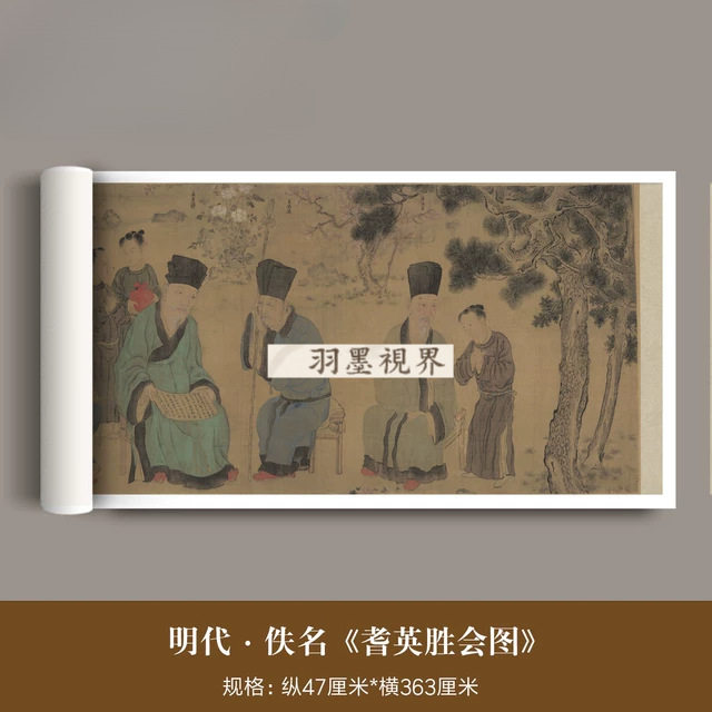 明代佚名《耆英胜会图》高清微喷原大复制长卷古代老年人物工笔画