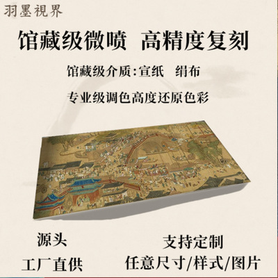 北宋张择端清明易简图名家真迹