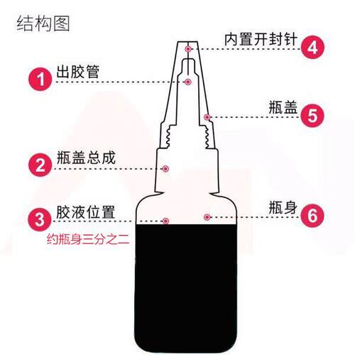 IC芯片灌封HS898黑稠胶水防拆卸保密胶电子厂PCB板排线固定胶粘剂