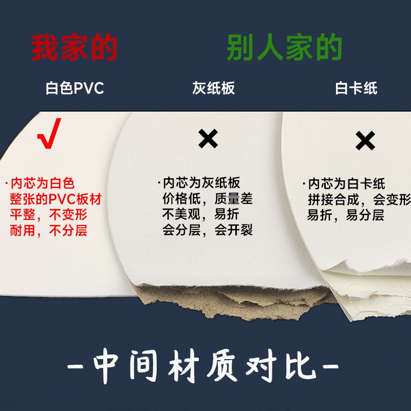 宣纸团扇古风绘画扇双面手绘中式书法扇面diy空白扇子漂漆扇