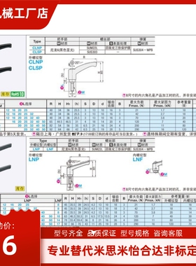 C-CLSPP树脂把手 CLNPP5/6/8/10/12-12/16/20/25/32/40/50
