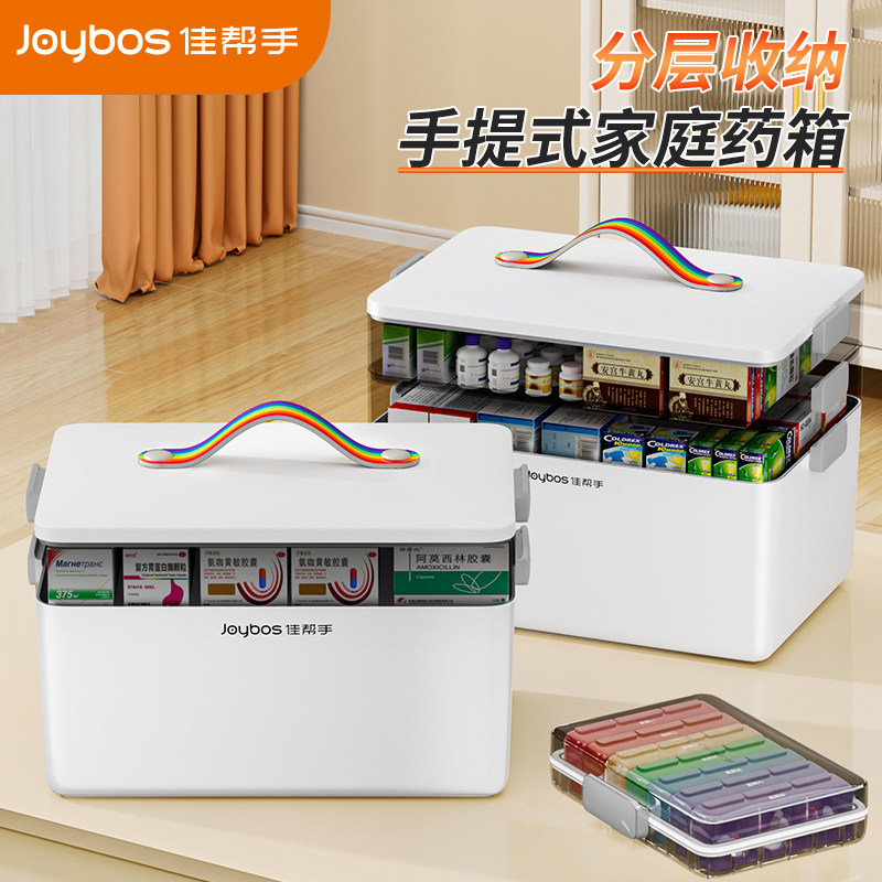 ���ڲ������Ѱ��ּ��ô��������ҽҩ���ŵ���?���Ƽ�2-3�˼�ͥ���غ�ר����  29.9Ԫ