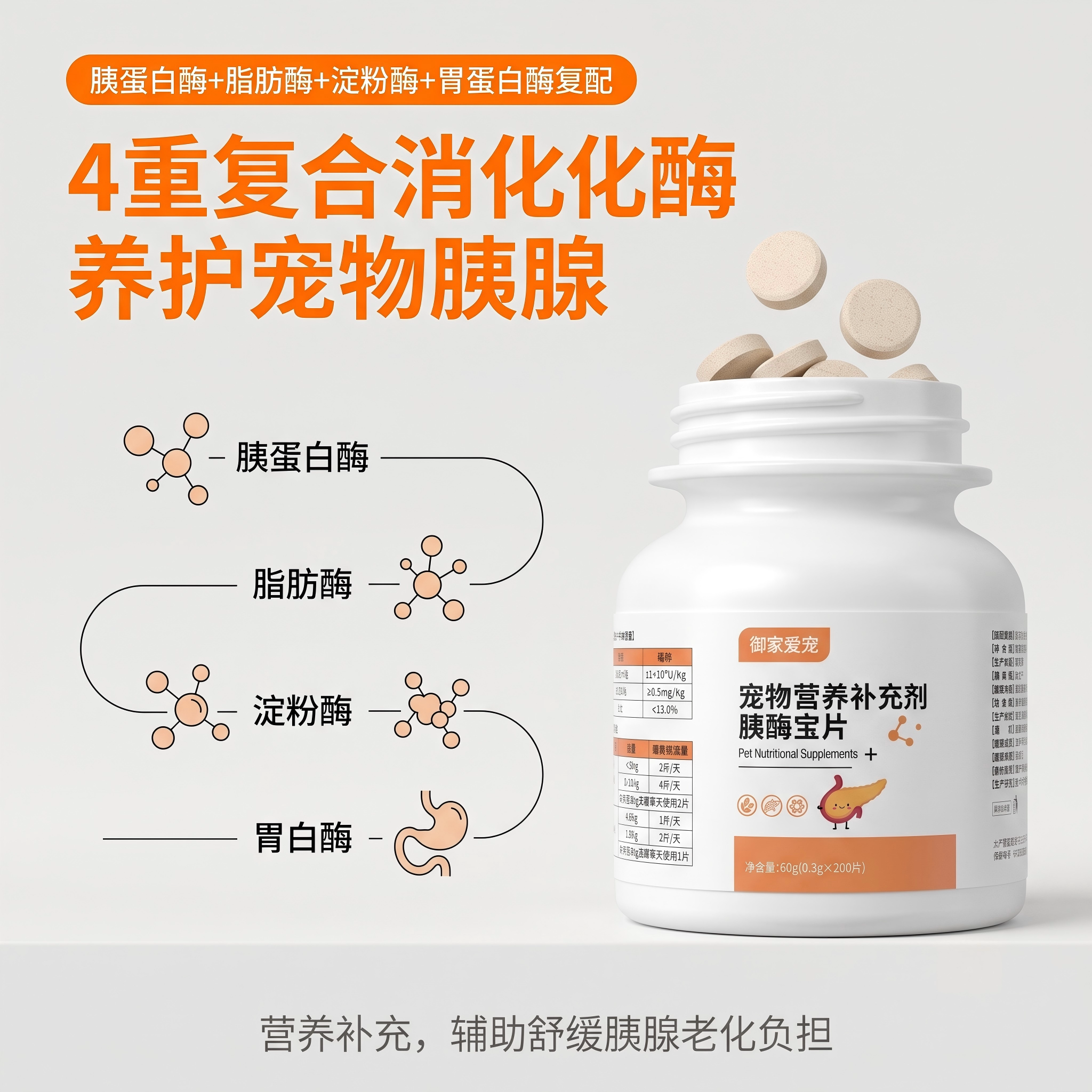 猫咪狗狗用复合消化酶胰蛋白酶