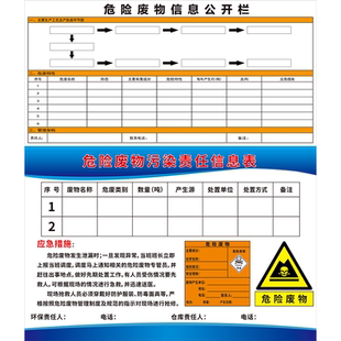 危险废物信息公开栏周知卡易燃有毒有害腐蚀性告示牌危废警示标识牌PVC铝板安全生产标示提示广告KT板牌定做