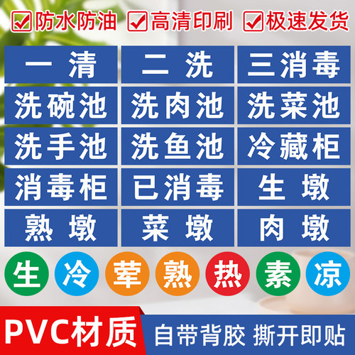4D厨房标识贴支持定制