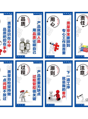 全套车间办公室上墙广告牌标语