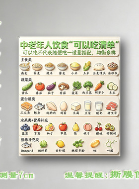 中老年饮食“可以吃清单”冰箱贴健康膳食搭配亚克力平面磁吸贴