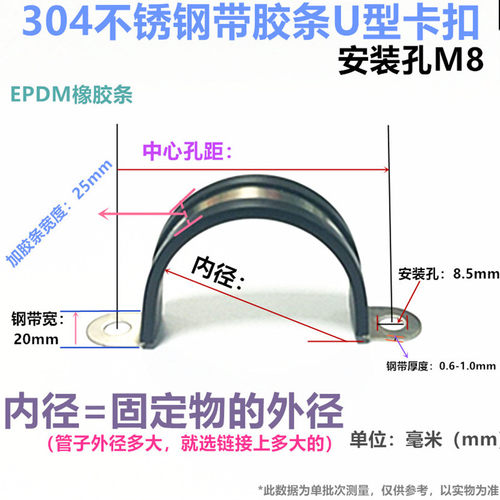 现货M8新品马鞍卡304不锈钢