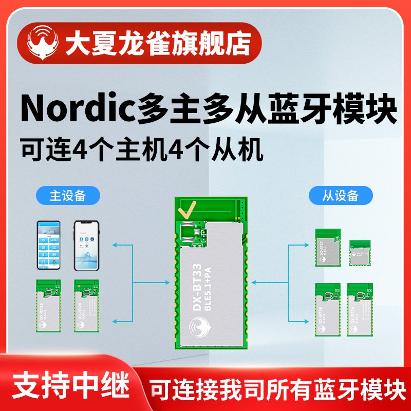 大夏龙雀主从一体多连接串口蓝牙