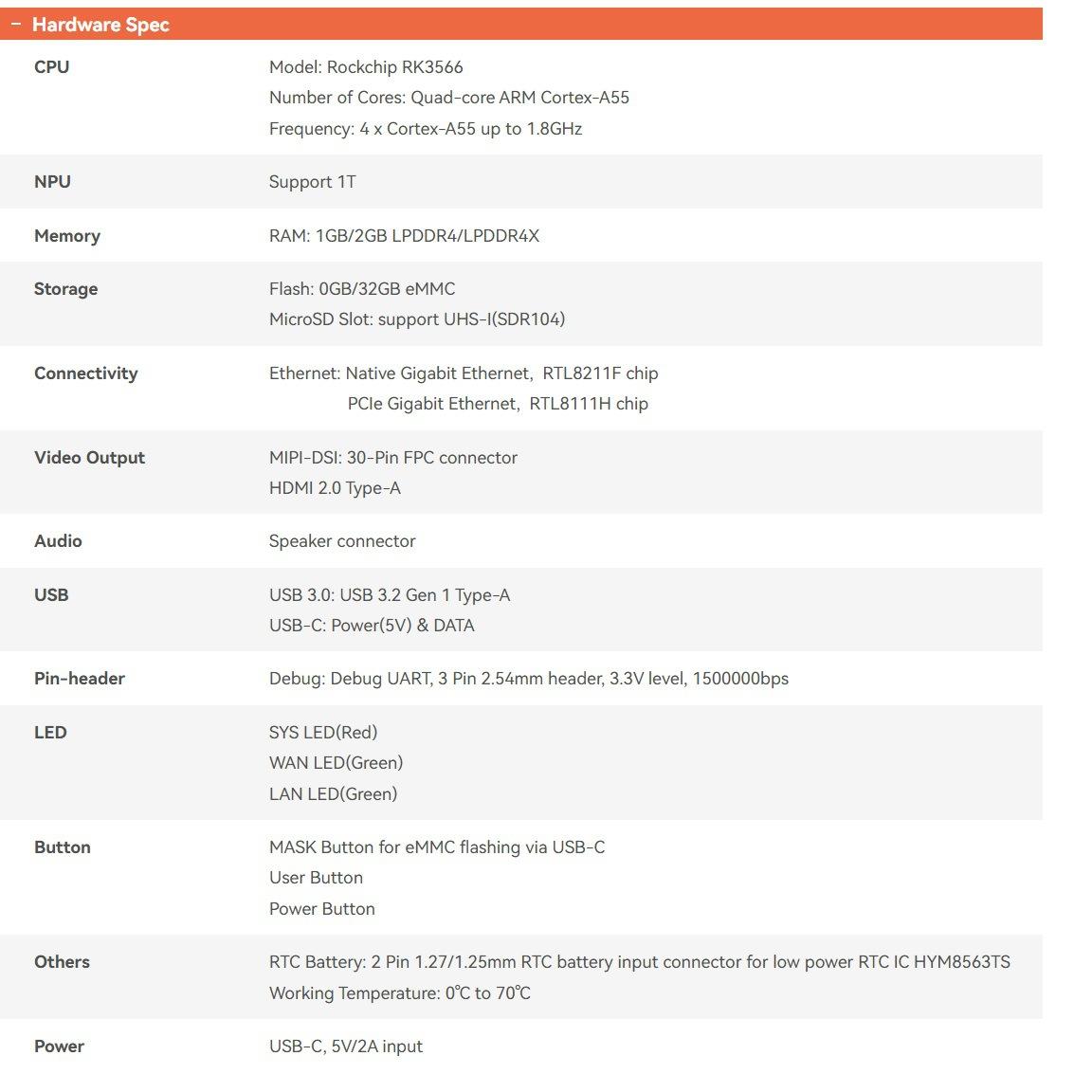 [NanoPi R3S LTS开发板]2G RAM 0/32GB eMMC,RK3566双千兆网口