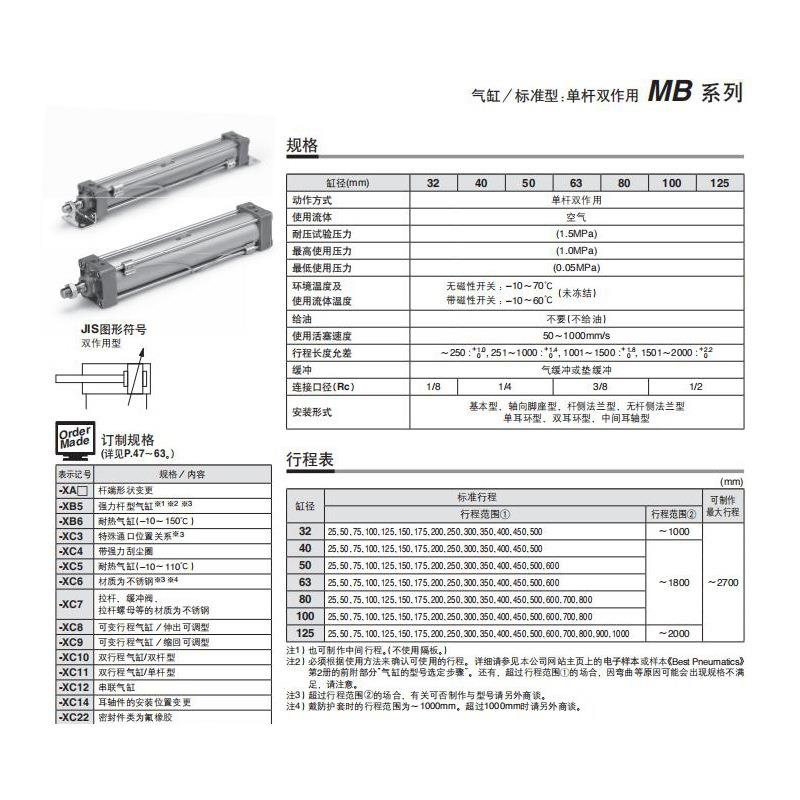 SMC原厂标准气缸气动大推力MBB缸径MDBB100-25-50-75-34567891000
