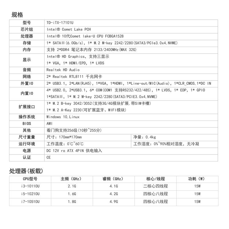 天迪工控iTX-17101U板载低功耗10代CPU双网卡三显嵌入式ITX主板