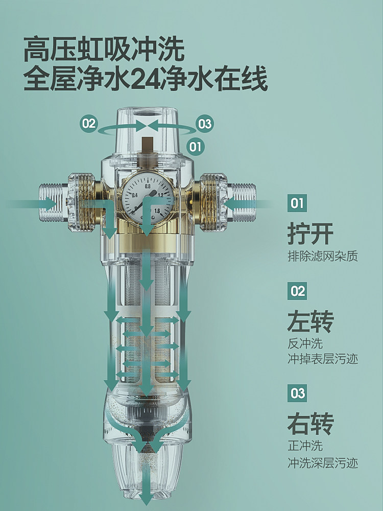 美吉森全屋前置过滤器家用工业自来水过滤器大流量反冲洗净水器