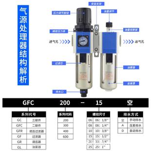 10F1 气动空压机气源处理油水分离调压阀GFR过滤器二三联件GFC400
