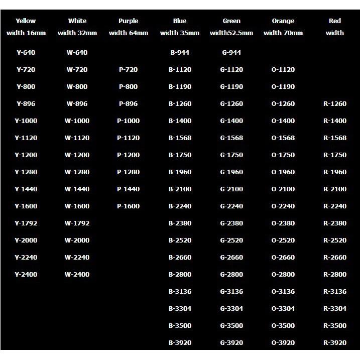 Optibelt Super X-POWER M=S XPB3350 XPB3550热销欧皮特三角皮带
