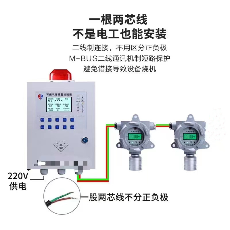 燃气报警器工业厨房饭店煤气天然气液化气餐饮可燃气体泄漏警报器