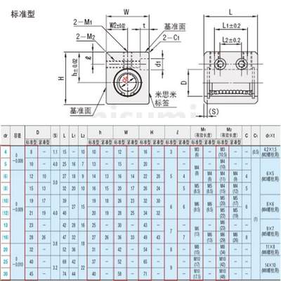 光轴直线轴承固定座组件单衬型LHSS10 12 16 20 25 30 导柱轴承座