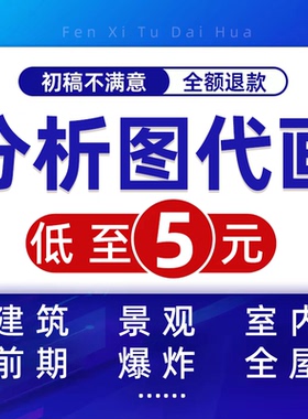 分析图代画区位爆炸景观建筑前期景观规划ps制作设计农业生态插画
