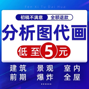 分析图代画区位爆炸景观建筑前期景观规划ps制作设计农业生态插画