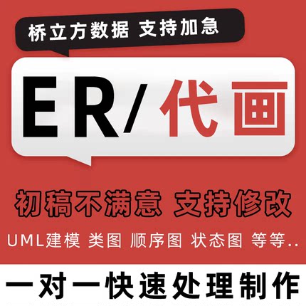 ER代画图uml数据库制作SQL建模流程图oracle设计活动图顺序图表格