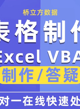 函数设计公式远程协助excel表格制作办公软件教学 WPS表格咨询问
