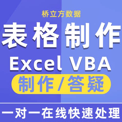函数设计公式远程协助excel表格制作办公软件教学 WPS表格咨询问