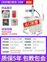 Тип кабинета