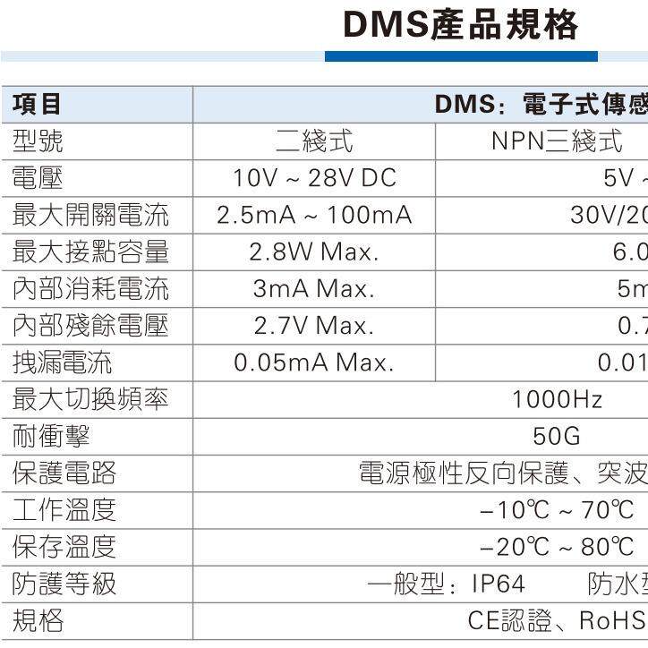 亚德客电子式感应磁性开关DMSG-PNP-P020/P030/P050/PM08/PM12