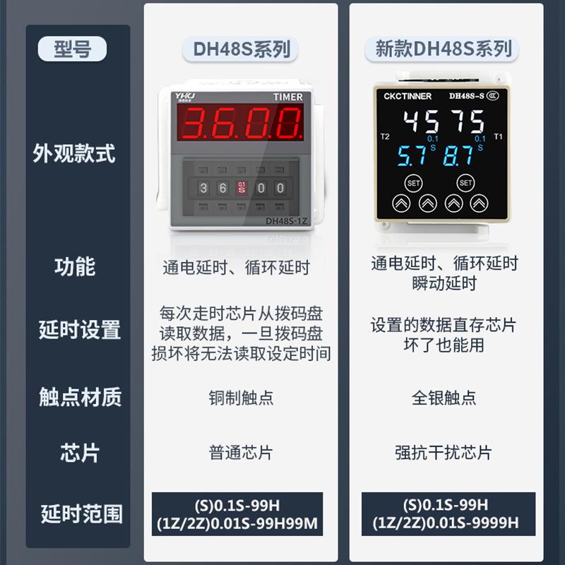 数显时间继电器DH48S-S通电无限循环延时智能继电器220V24V控制器