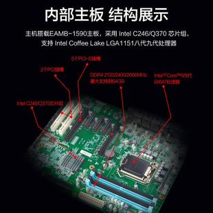 eip控汇IPC 9代i3 i9兼容研华工控电脑服务器 610L支持8