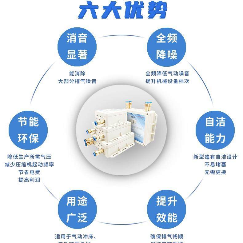 至诚合天M4气动消音器 电磁阀降噪ABS消声器 正压适用