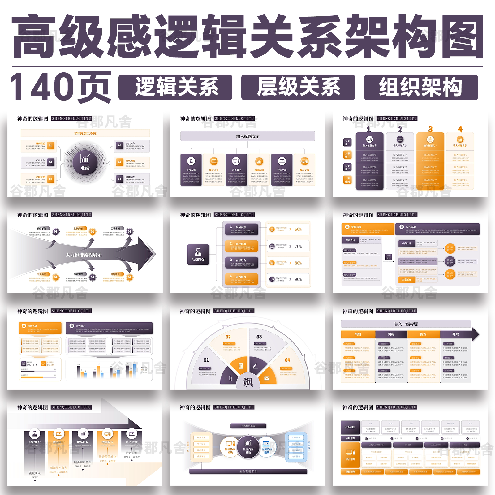 高级感组织结构架构逻辑框架层级关系数据分析排版图表PPT模板图片