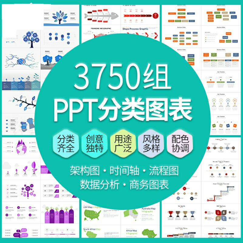 PPT分类图表数据分析商务会议架构流程图标商业统计矢量模板素材
